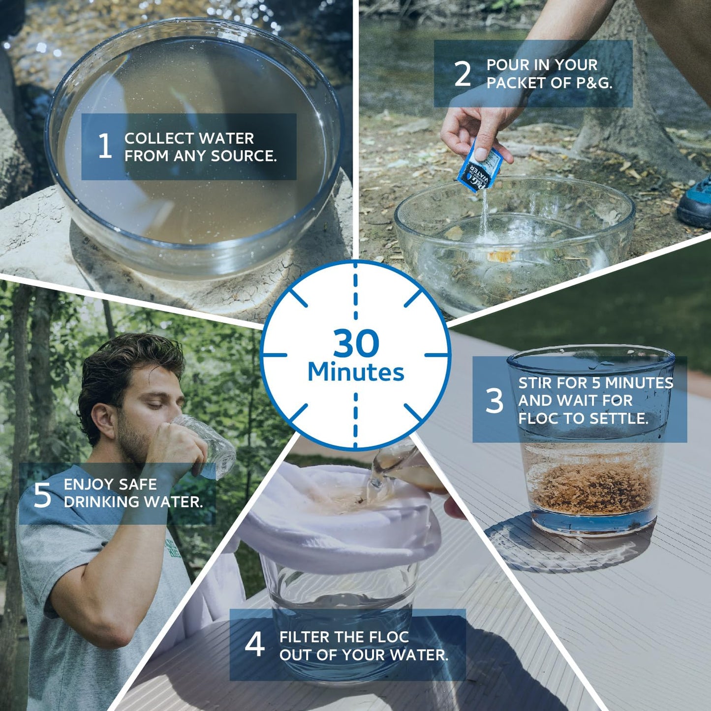 P&G Purifier of Water Portable Water Purifier Packets (240 Packets) - Emergency Water Filter Purification Powder for Emergency Kit, Survival, Camping, Hiking, Backpacking, and Disaster Preparedness