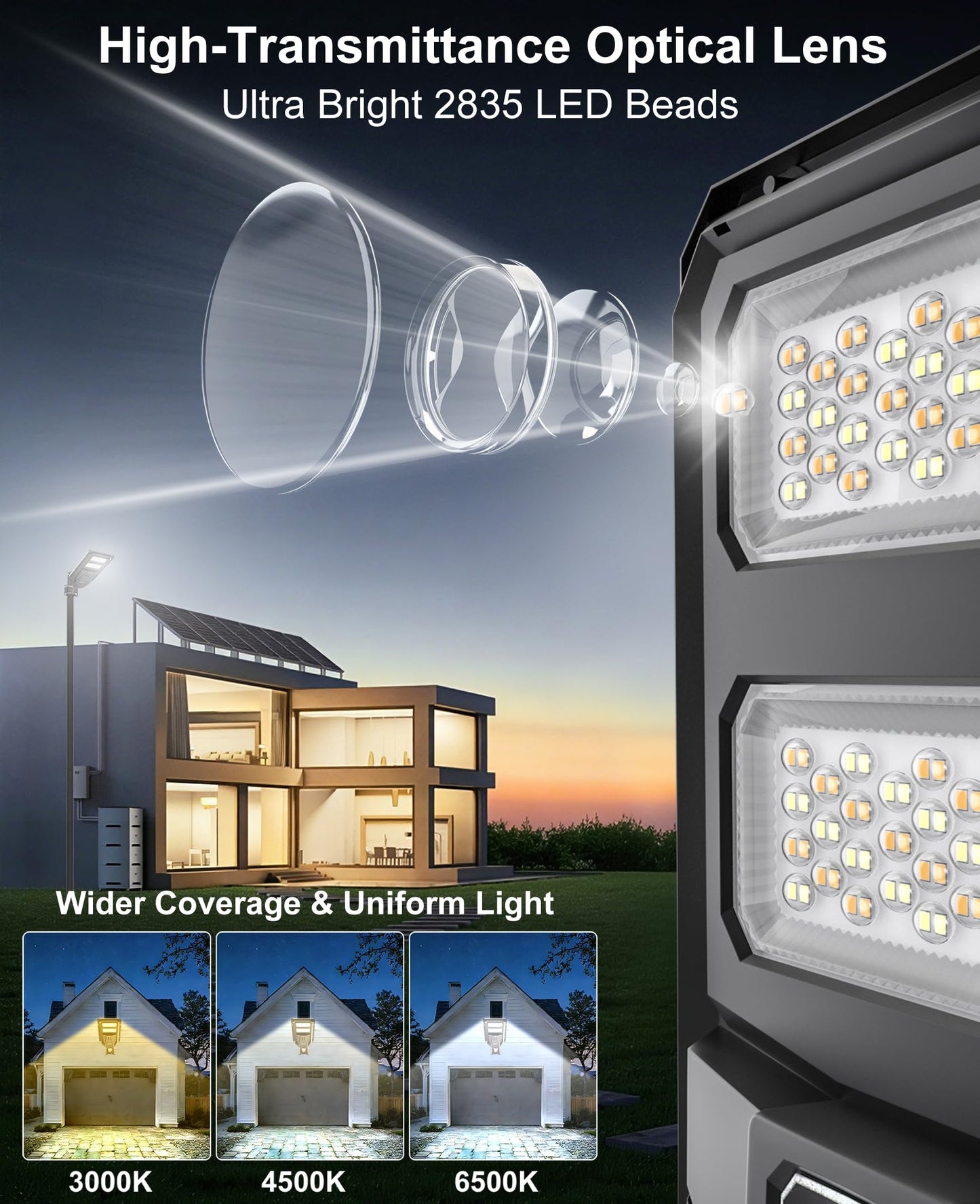 JAYNLT Outdoor Solar Street Light, 3000K/4000K/6500K Dusk to Dawn Solar Flood Light with Motion Sensor, IP67 Waterproof Super Bright LED Outdoor Lighting for Yard, Garage and Other Area Lighting-2pack