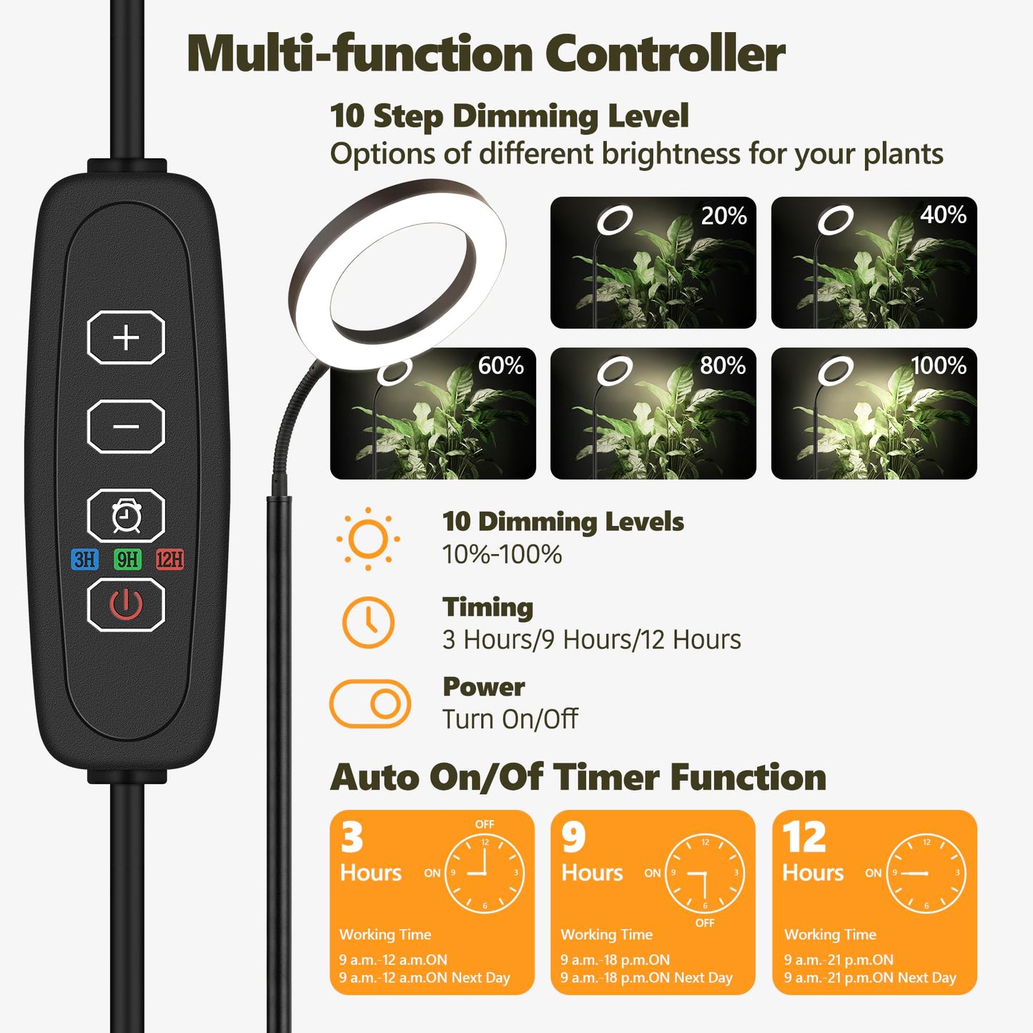 Vsoke Plant Grow Light, 20W Growing Lights for Indoor Plants Full Spectrum, LED Floor Lamp with Height Adjustable Stand, Auto Timer 3/9/12H,10 Dimmable Brightness for Small Large Tall Plants Growth