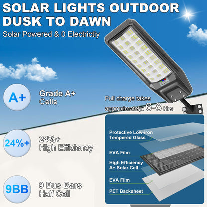 Vzyhik 9500W Solar Street Light Outdoor Waterproof, 250000LM Large Commercial Light Solar Powered Dusk to Dawn LED Security Flood Lights with Remote/Motion Sensor, IP67 for Parking Lot/Garden/Yard