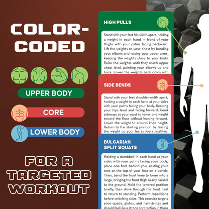 75 Dumbbell Workout Cards – 3.5” x 2.5” Full Body Weight Training Exercise Deck – At-Home Fitness Guide for Men and Women – Get Stronger With 12 Pre-Made Strength Workouts