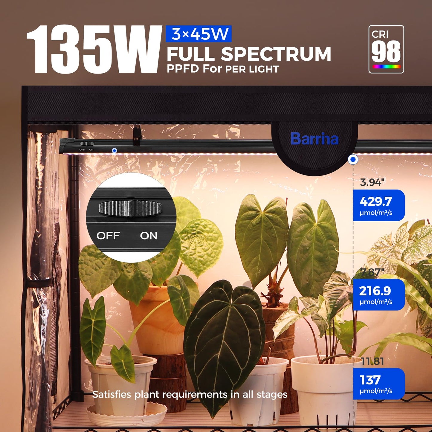 Barrina LP900 Mini Greenhouse with Grow Lights, 4-Tier Plant Stand with135W TX-S45 3FT 3 Dimmable Full Spectrum Lights , Plant Shelf with Tent Timer & Thermometer for Seed Trays 35.4 x 13.8 x 59.1IN