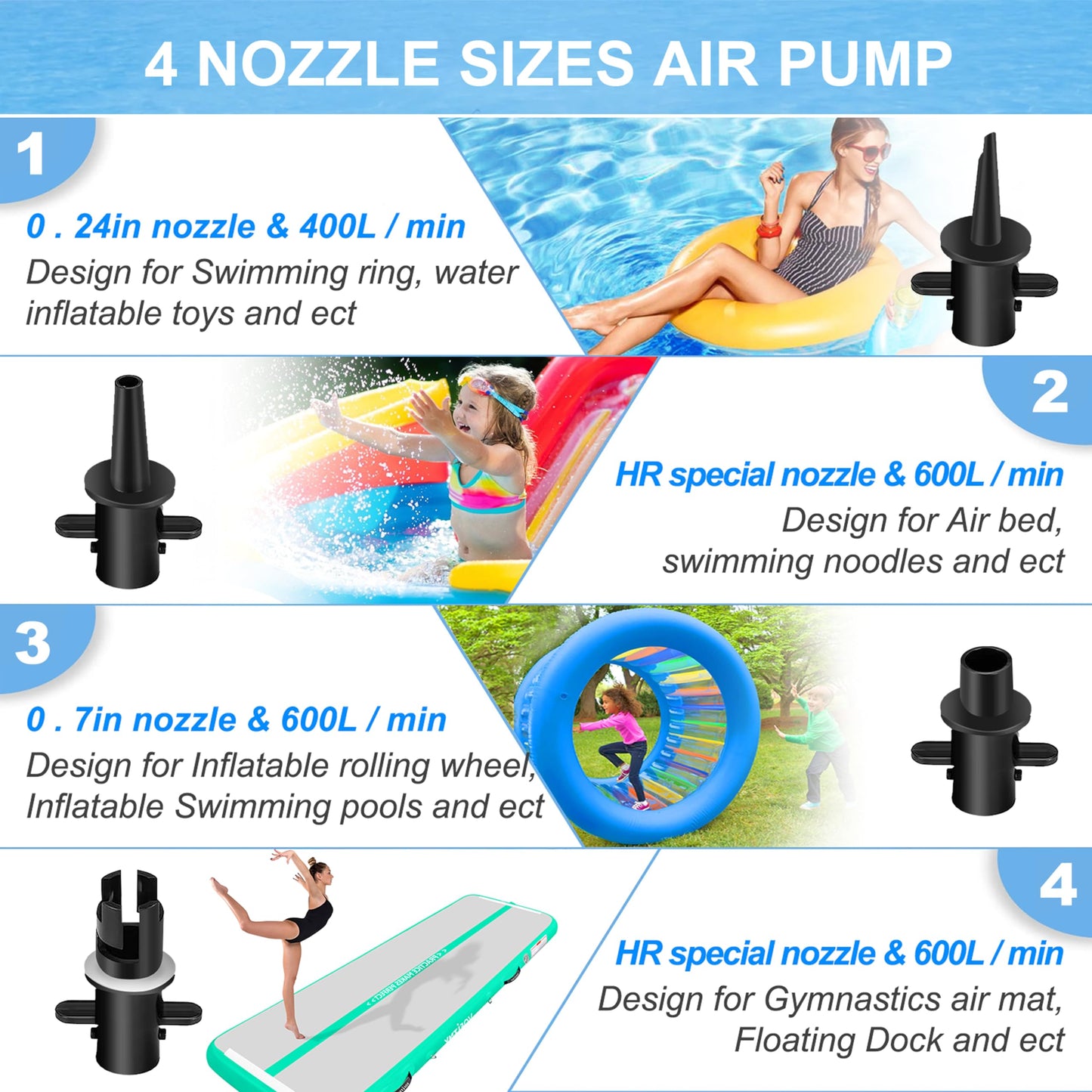 VOFiTNY Inflatable Floating Dock with Electric Air Pump for Inflatable