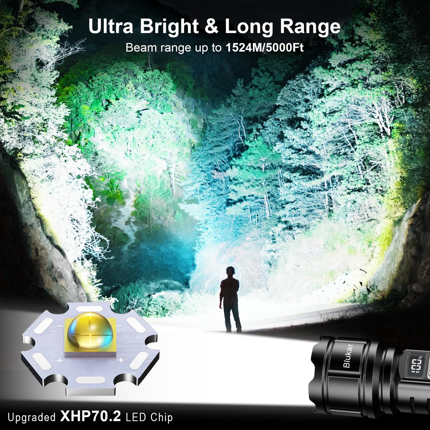 Blukar Torch Rechargeable, 500000 Lumens Torches LED Super Bright Flashlight, Adjustable Focus, 5 Modes, 5000 mAh Long Lasting, IP67 Waterproof, Smart Digital Display for Camping, Power Cuts,Emergency