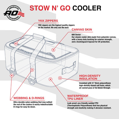 AO Coolers Stow-N-Go Canvas Soft-Sided Cooler, Low Profile and Leak Proof, Insulated for 24-Hour Cold, Black, 38-Can