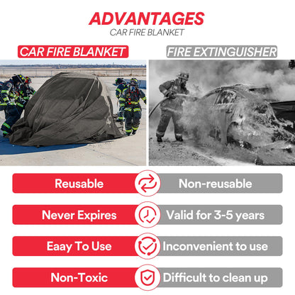 NEZUIBAN Car Fire Blanket – Extra-Large Fire Suppression for Cars, SUVs & EVs,Emergency Fire Blanket with Waterproof Backpack for Garage, Parking & Public Safety 20FT* 24FT