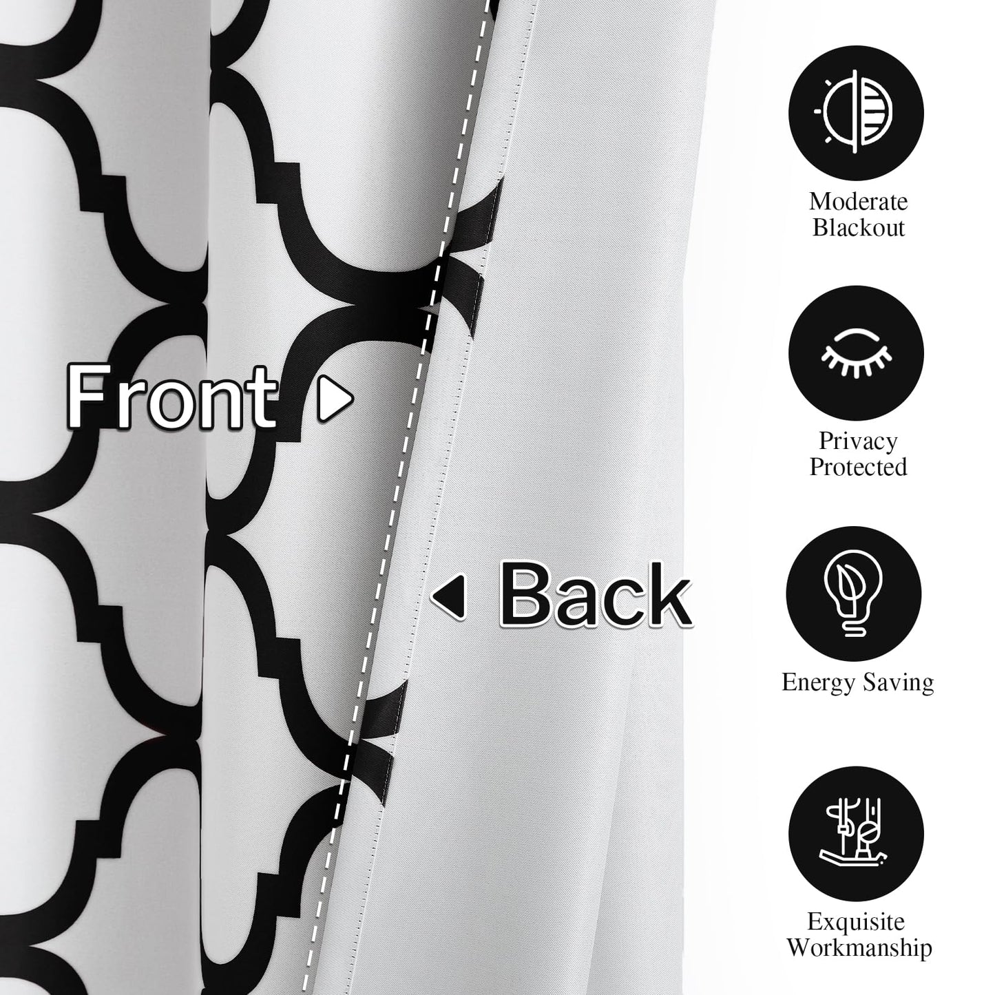 Melodieux Moroccan Printed Room Darkening Blackout Grommet Curtains for Living Room Bedroom, 52 by 84 Inch, Off White/Black (2 Panels)