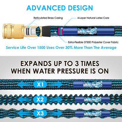 KETTOYA 100FT Expandable Garden Hose, Flexible Water Hose with 10-Pattern Spray Nozzle, Leak-Proof Retractable Heavy Duty Hose Pipe, 4-Layer Latex Core, Durable 3750D, Male Valve Connector, Kink-Free