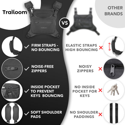 Trailoom Running Chest Pack, Reflective Vest, Water Repellent, Phone Holder, Men & Women, Workout Bag for Runners, Cycling, Biking, EDC Pouch, Jogging Carrier, Hidden Pocket, Lightweight (Black)