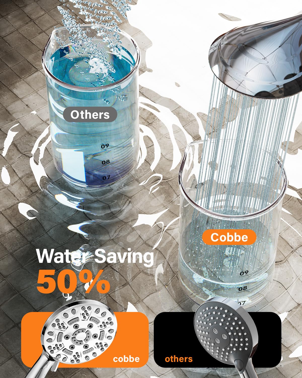 Cobbe Shower Head with Hose, High Pressure Shower Heads with 8 Spray Modes, Universal Bathroom Water Saving Shower Head Set, Large Powerful Flow Rain Showerhead for Low Water Pressure