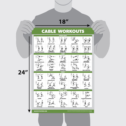 QUICKFIT Workout Poster Cable Machine, an Exercise Chart for Cable Training Station, Laminated, Gym, 18" x 24"