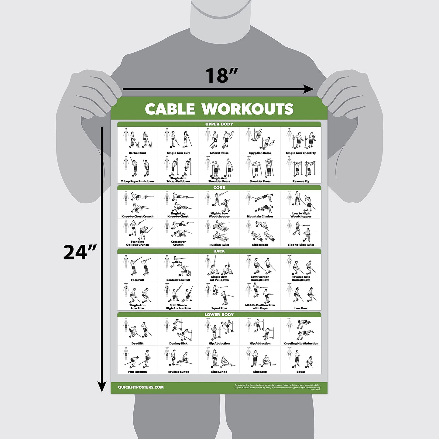 Palace Learning 4 Pack - Cable Machine Workout Posters Volume 1 & 2 + Dumbbell Exercises + Stretching Exercises (LAMINATED, 18" x 24")