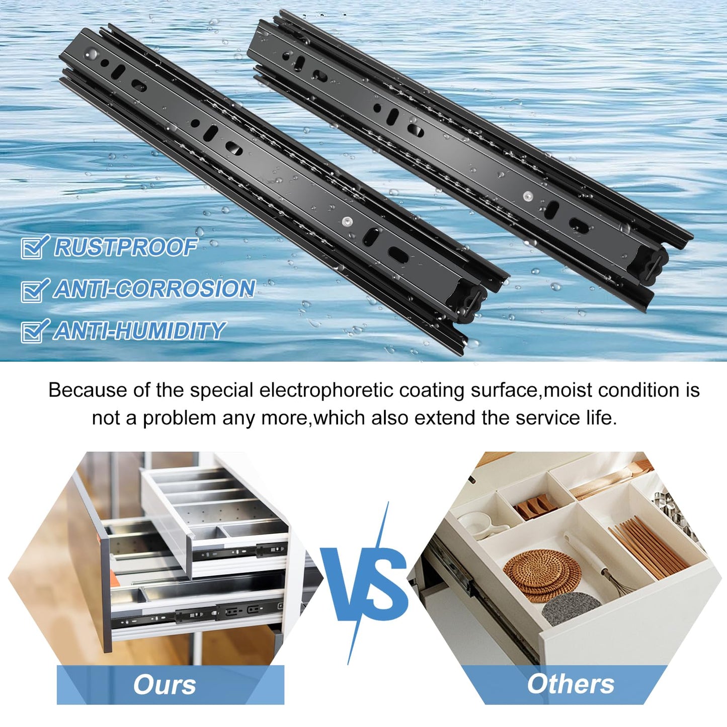 Sulawskys 16 Inch Drawer Slides, 6 Pairs (12 Pcs) Full Extension Ball Bearing Rails, Side Mount Heavy Duty 100 LB Capacity Metal Runners for Kitchen Cabinet, Wardrobe Dresser, Zinc Plated Steel Black