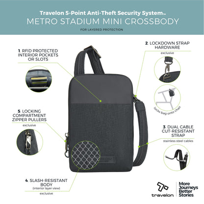Travelon Anti-Theft Metro Stadium Mini Crossbody