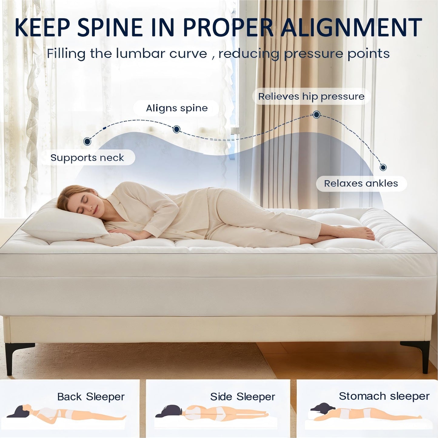 TerraSera Thick Mattress Topper Bed Topper Soft Pillow Top Mattress Topper Mattress Pad with Deep Pocket Breathable Machine Washable Durable Polyester(Full)