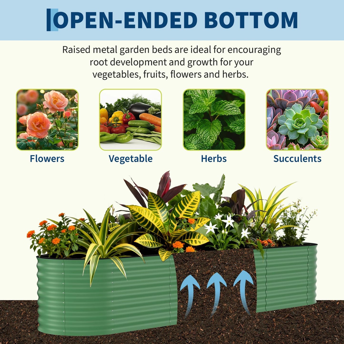 GarveeLife 8x2x2 ft Galvanized Raised Garden Bed - 24“ Tall Metal Planter Box for Vegetables, Flowers, Herbs, Rust-Resistant Outdoor Garden Box, Easy Assembly Raised Beds for Gardening, Green