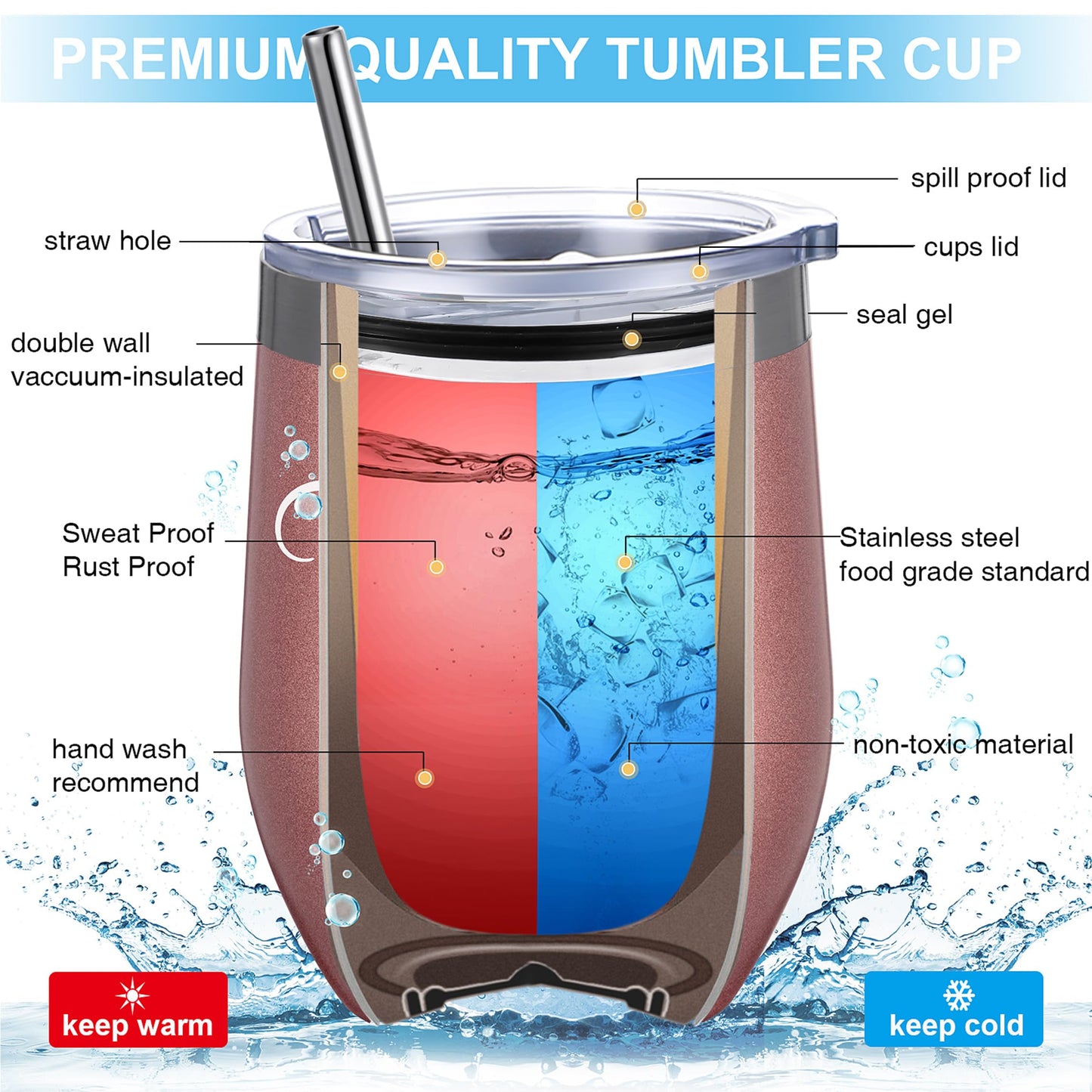 Sieral Thank You Gifts Thank You for Being Awesome Wine Tumbler Employee Appreciation Gifts for Women Men Coworkers Friend Stainless Steel Insulated Tumbler with Straw(Vivid Color,48 Pcs)