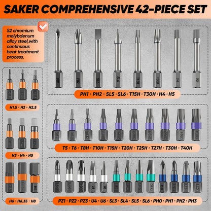 Saker 42 in 1 Magnetic Screwdriver Set, Multi Bit Free Combination Ratchet Screwdriver Set Portable Repair Tool Kit for Gifts, Furniture, Computer, Bicycle and DIY Grey