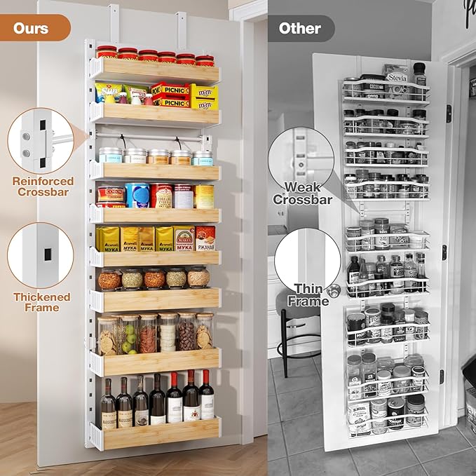 8-Tier Over The Door Pantry Organizer, Heavy-Duty Metal Wall Mount or Hanging