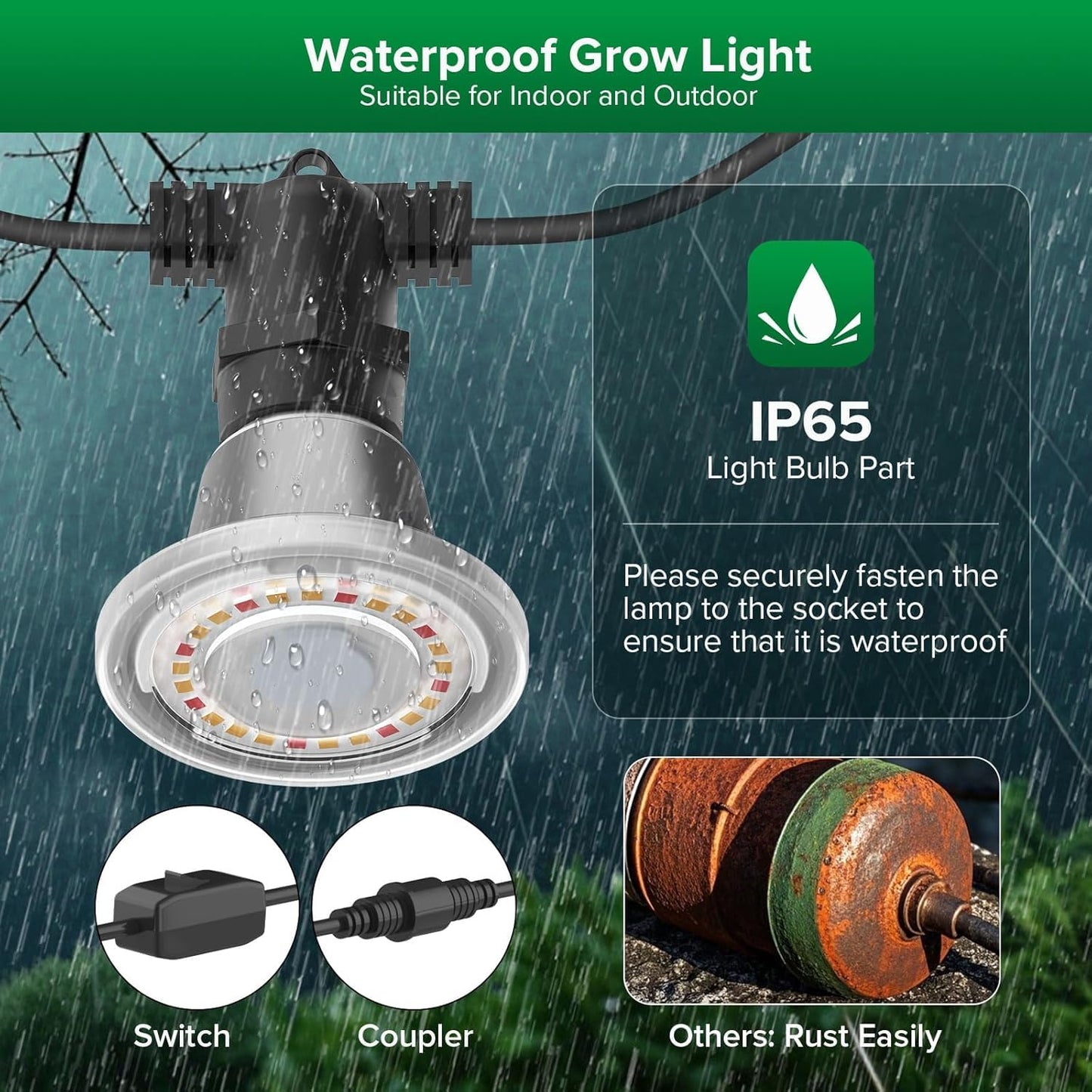 SANSI Hanging Grow Light String for Indoor Outdoor Plants, 6 LED Grow Light Bulbs 72W with Optical Lens for High PPFD, IP65 Waterproof Plant Grow Lamp for Greenhouse Garden (Upgraded)