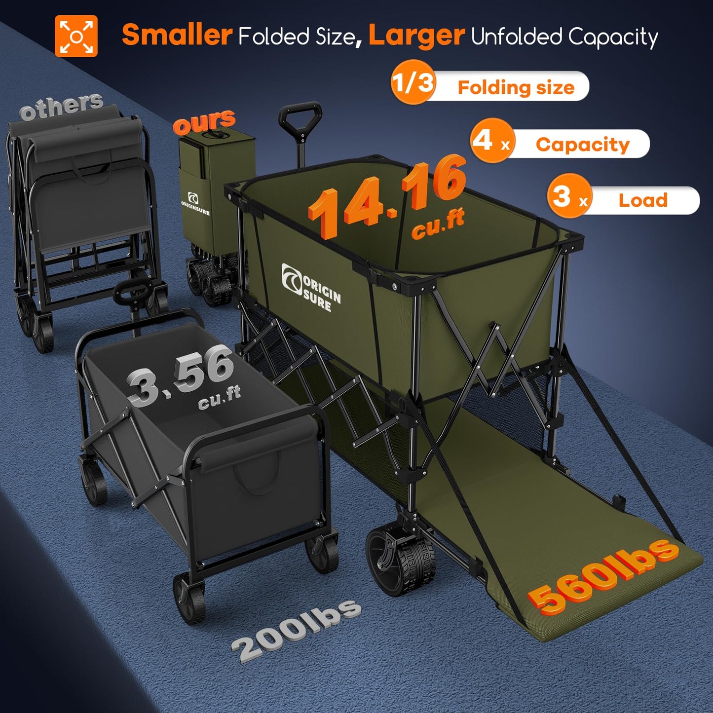 400L Double Decker Wagon Collapsible with 54" L Tailgate, 560lbs Heavy Duty Wagons Carts Foldable, Extra Large Folding Beach Wagon with Big All-Terrain Wheels for Camping, Sports, Groceries, Green