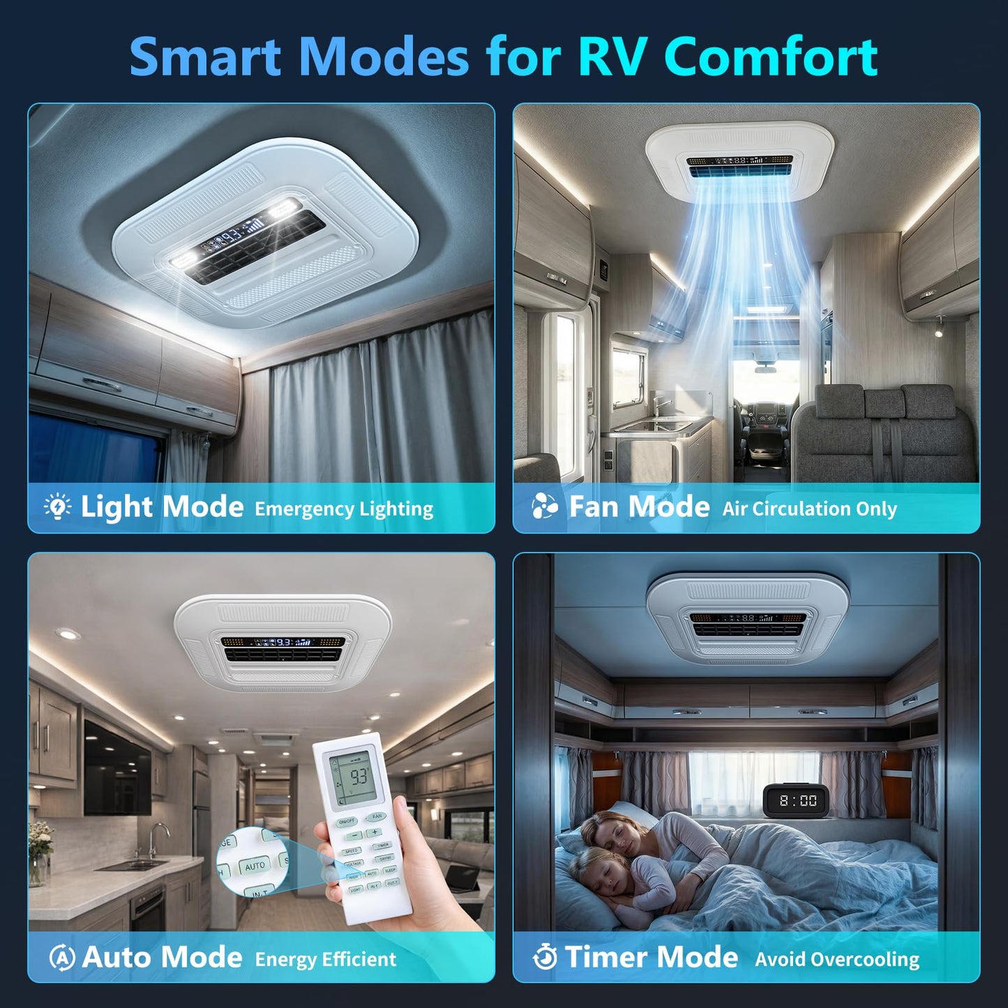 Xenjum 12V RV Air Conditioner, 11000BTU ONLY-43LBS Low-Profile Camper AC Unit, Ultra-Low Energy Use, 12 Volt DC Battery Powered Quiet AC for Off-Grid Camping, RVs, Vans, Trucks, Trailers (w/o heater)