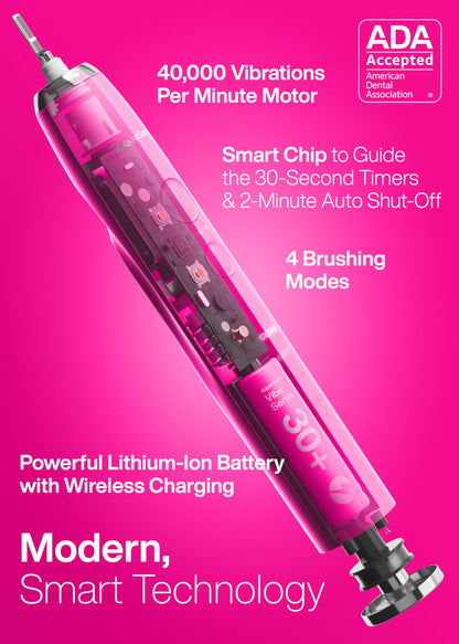 Aquasonic Vibe Series Ultra-Whitening Toothbrush – ADA Accepted Electric Toothbrush - 8 Brush Heads & Travel Case – 40,000 VPM Motor & Wireless Charging - 4 Modes w Smart Timer – Satin Rose Gold