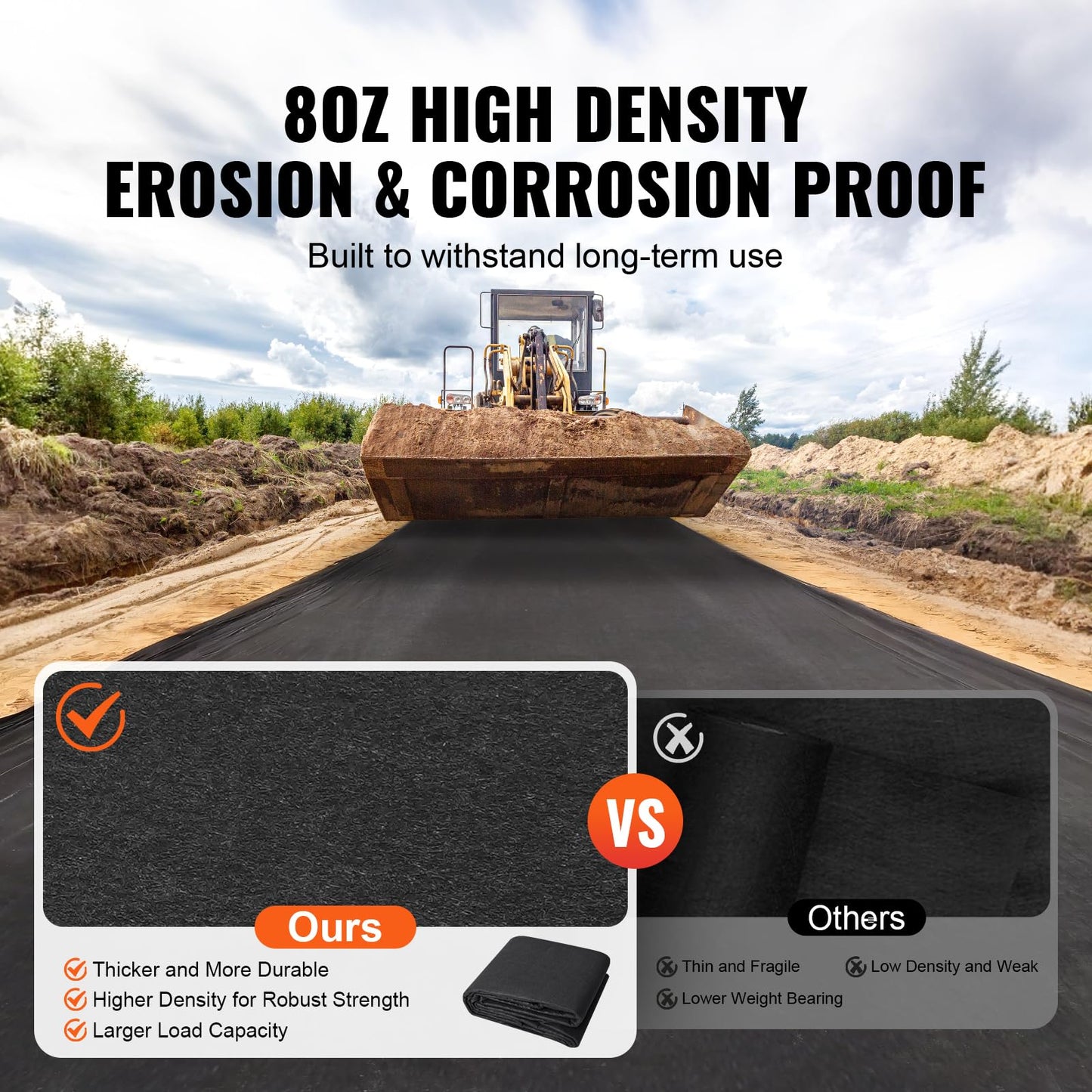 VEVOR Geotextile Landscape, 10ft x 100ft 8 oz Non-Woven PP Drainage 350N Tensile Strength & 440 N Load Capacity, for Ground Cover, Garden Fabric, French Drains, Black