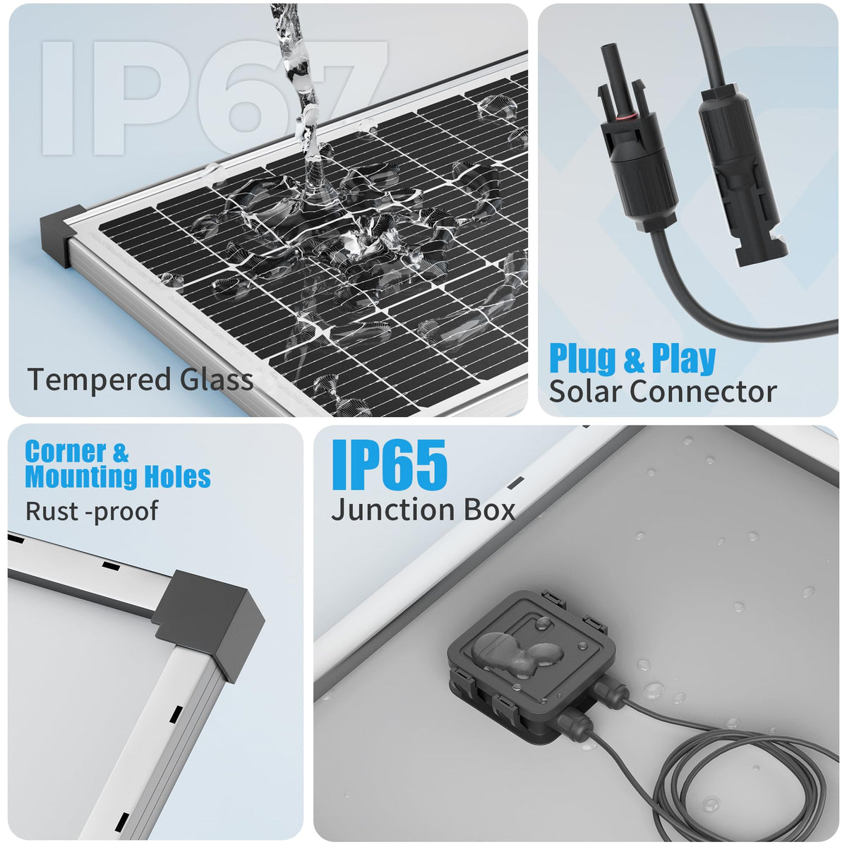 Voltset Solar Panel Charger Kit: 100W 12V Solar Panel with 20A Solar Charge Controller, Monocrystalline Solar Panel for RV Battery Car Trailer Marine Boat Caravan and Other Off Grid System