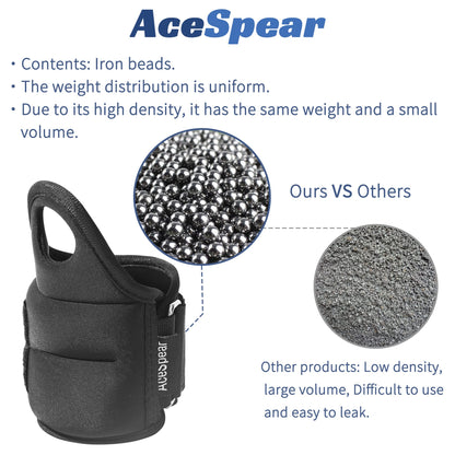 AceSpear Wrist Weights with Thumb Loops Lock for Men Women 1lb*2 2lbs*2 3lbs*2 Ankle Weights Weighted Gloves for Running Strength Training Walking Exercises (Black, 1 lb x 2)