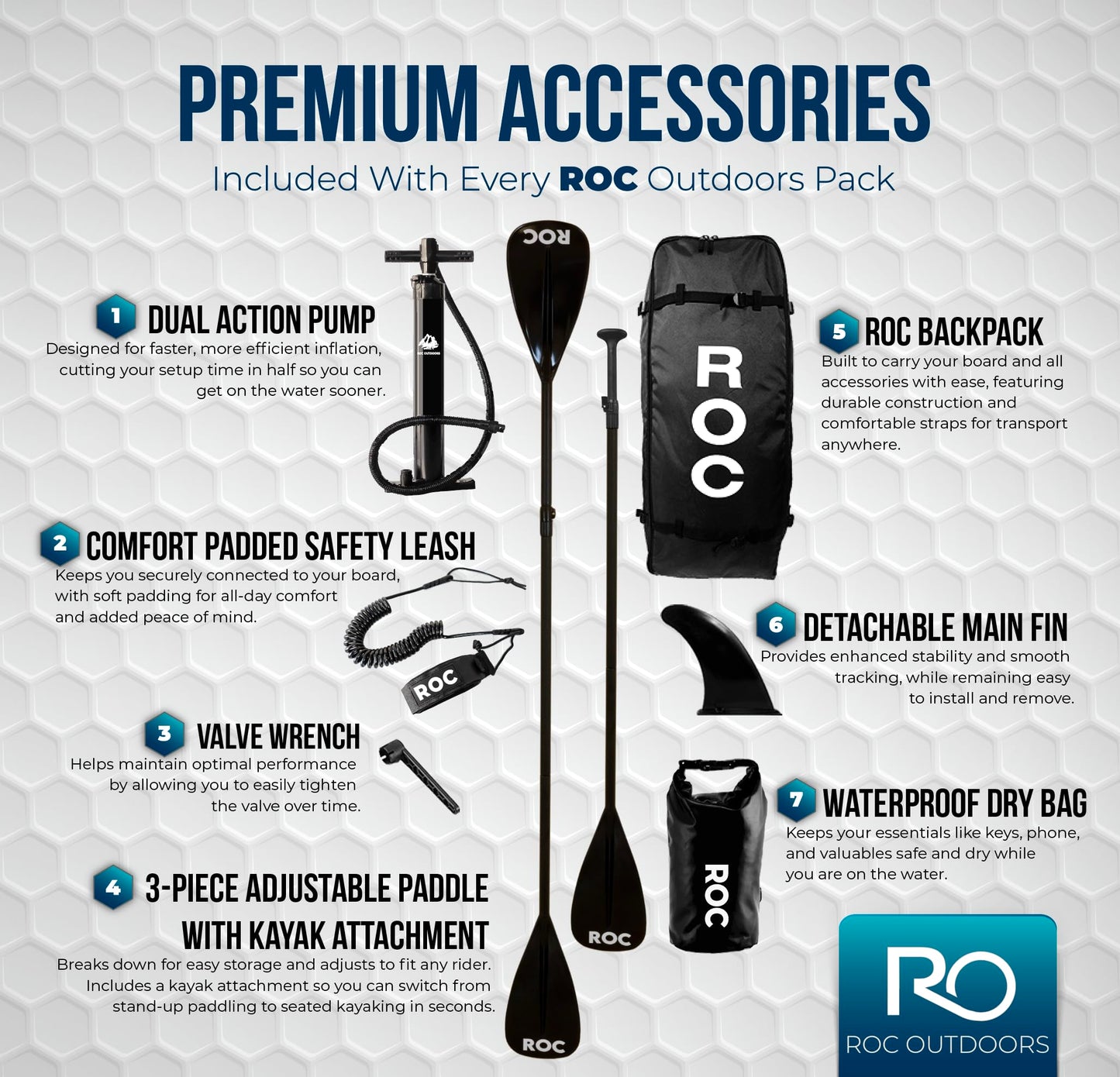 Roc Inflatable Stand Up Paddle Board 10' 6" with Premium SUP Paddle Board Accessories, Wide Stable Design, Non-Slip Comfort Deck for Youth & Adults (Lime W/Kayak Seat)