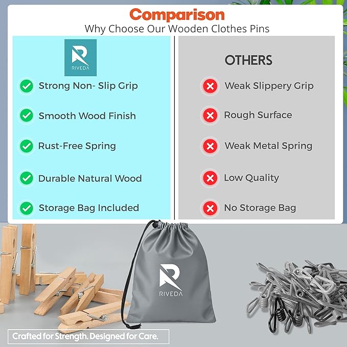 RIVEDA 50pcs Wooden Clothes Pins