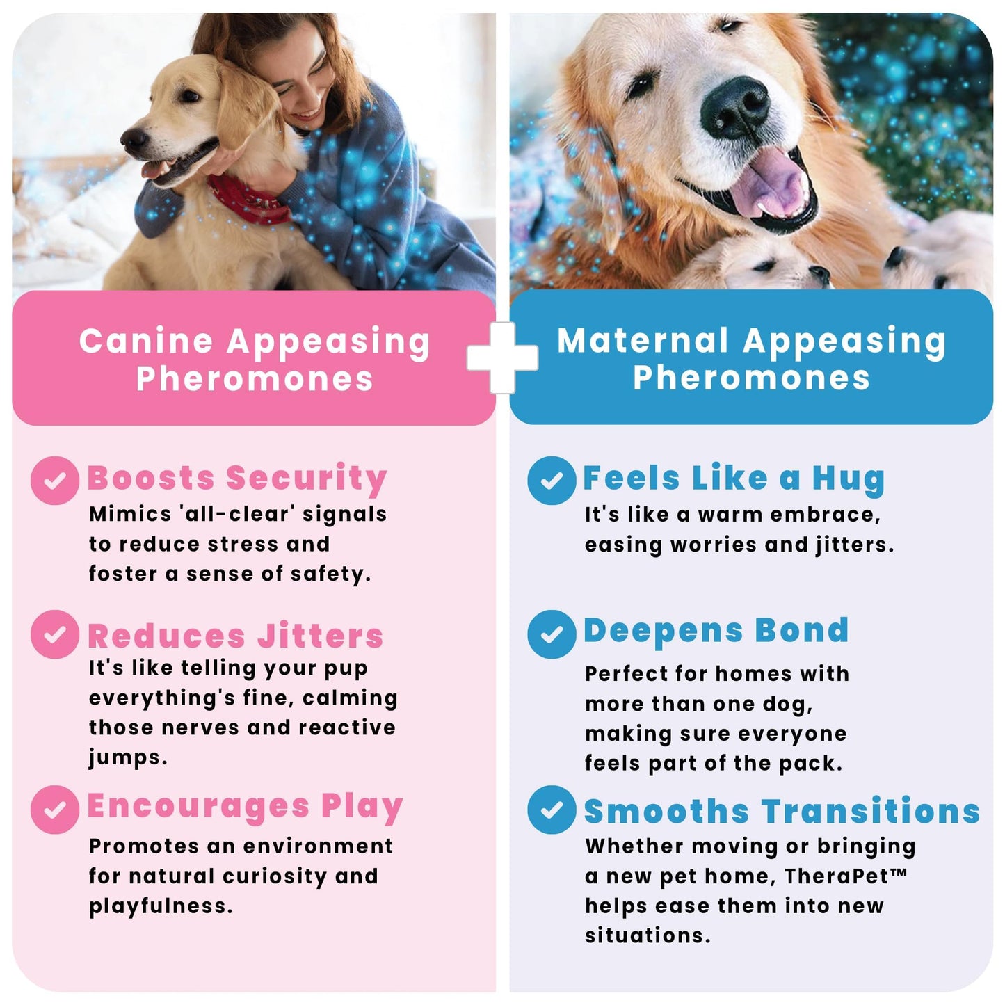 TheraPet MD Dog Calming Diffuser - Pheromone Diffuser for Dogs Indoor Behavior Support, Anxiety Aid, 60 Day Long Lasting Refill Kit, Natural Formula