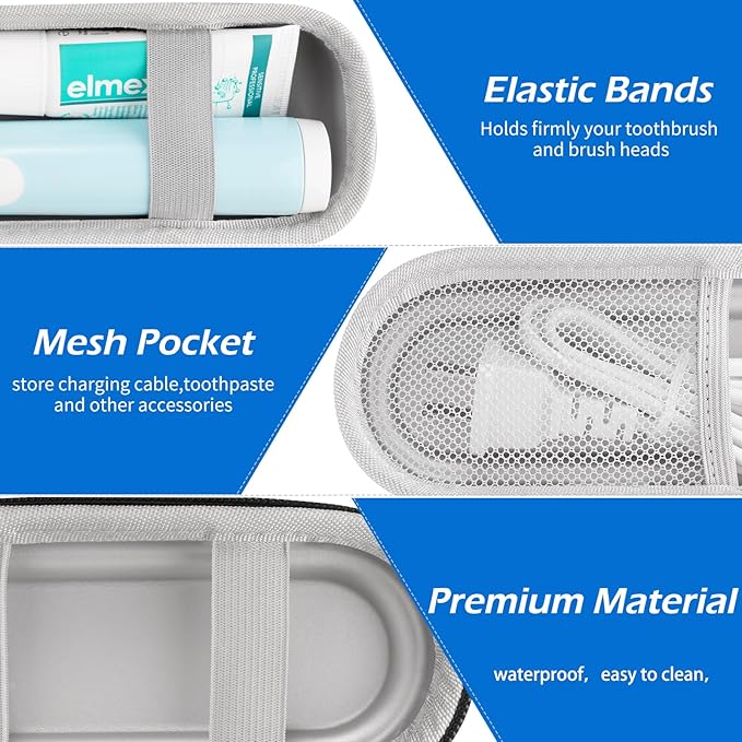 Toothbrush Travel Case for Oral B/Oral-B Pro 1000 1500 5000 7000 & Philips