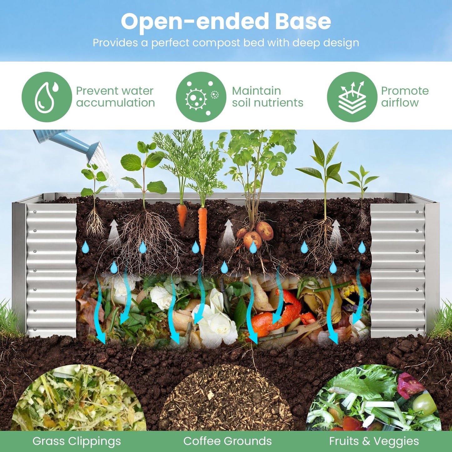 MAT EXPERT Raised Garden Bed with Cover, Mini Greenhouse Metal Planter Box w/PVC Cover, Roll-Up Windows & Mesh Screens, Outdoor Planter Box Kit for Vegetables, Flowers, Herbs (Silver, 72” x 36” x 48”)