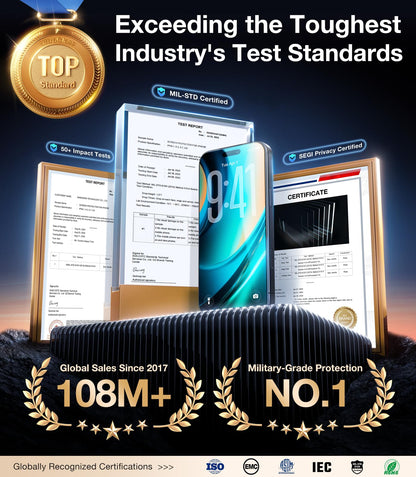 UltraGlass 9H+ Glass for iPhone 15 Pro Max Privacy Screen Protector [Invisible Privacy Armor] Screen Protector 15 Pro Max Tempered [Full Coverage & Longest Durable] 15 ProMax, 2 Pack