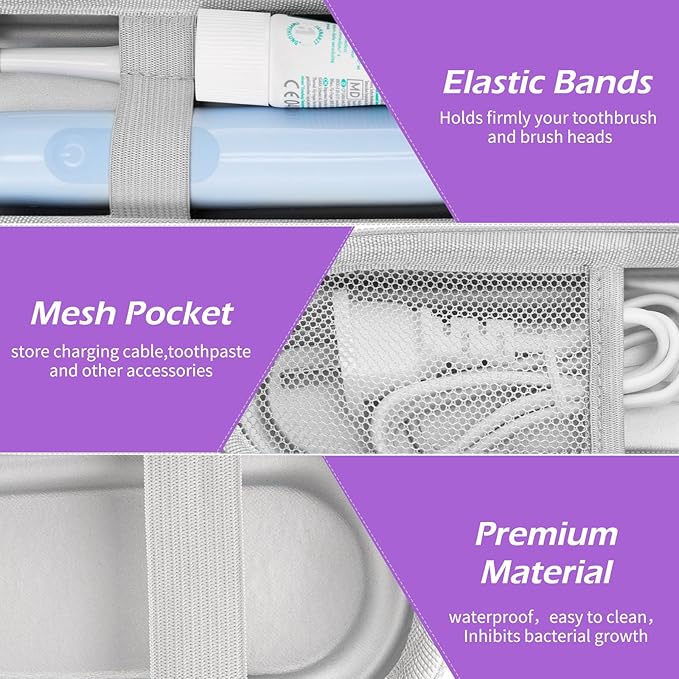 Toothbrush Travel Case for Oral B/Oral-B Pro 1000 1500 5000 7000 & Philips