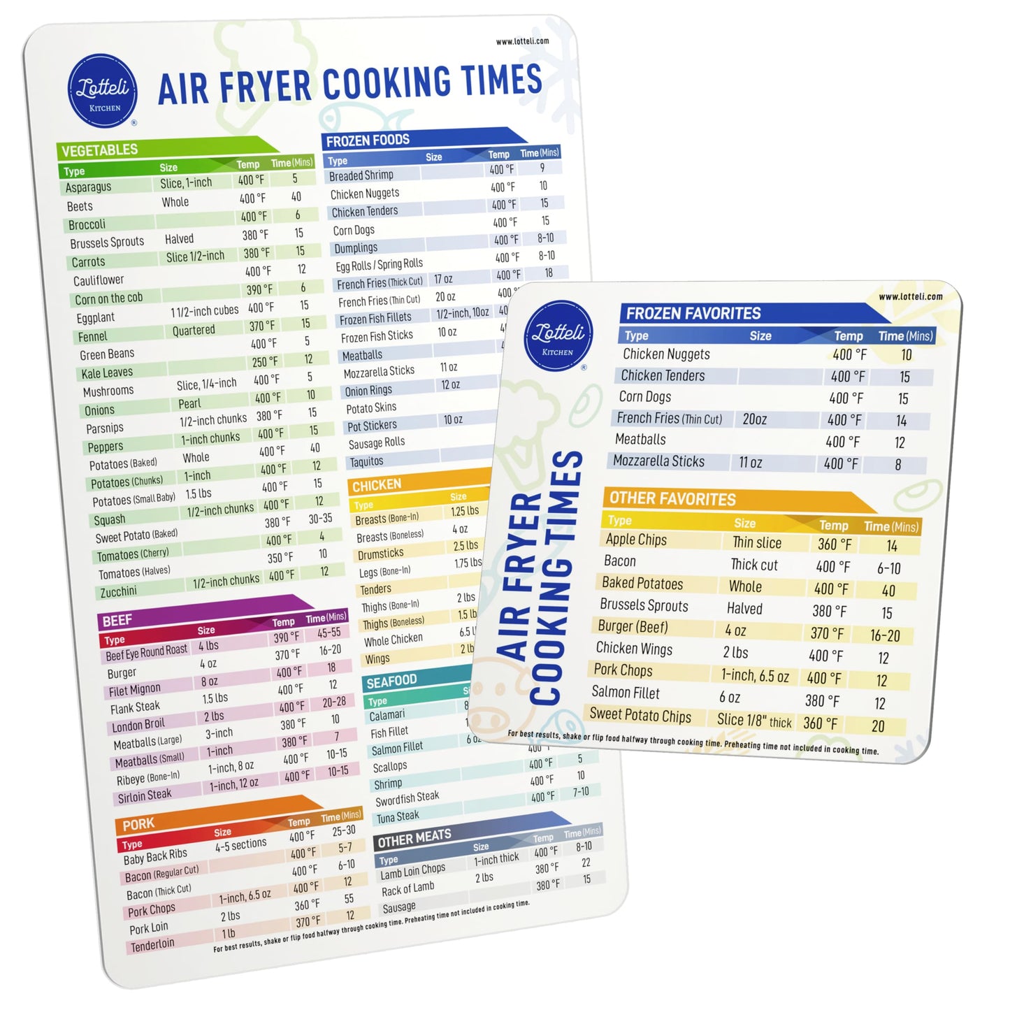Air Fryer Magnetic Cheat Sheet Set - Air Fryer Accessories Cookbook - As Seen on the Today Show an Easy to Use AirFryer Time Chart Set - Strong Magnet Quick Reference Cooking Guide for Frying (Black)