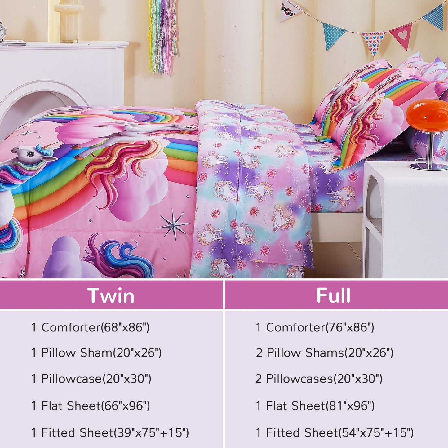 Viviland Kids Twin Bedding Sets for Girls, Soft Twin Comforter Set with Sheets, 5 Pieces Microfiber Bed in a Bag, White Unicorn Pink Cloud Rainbow