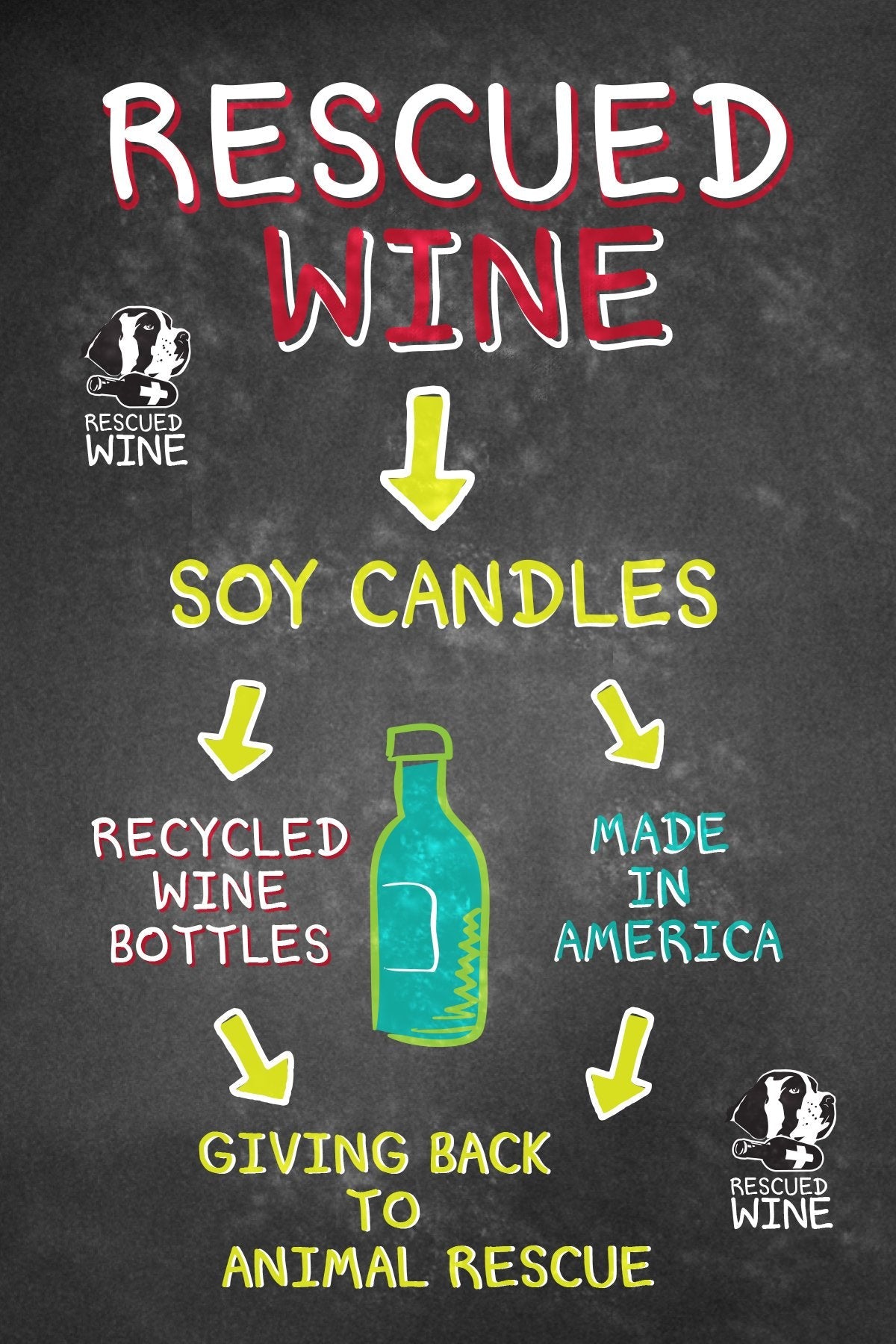 Rescued Wine Chardonnay 8 oz. Soy Candle Balance Collection