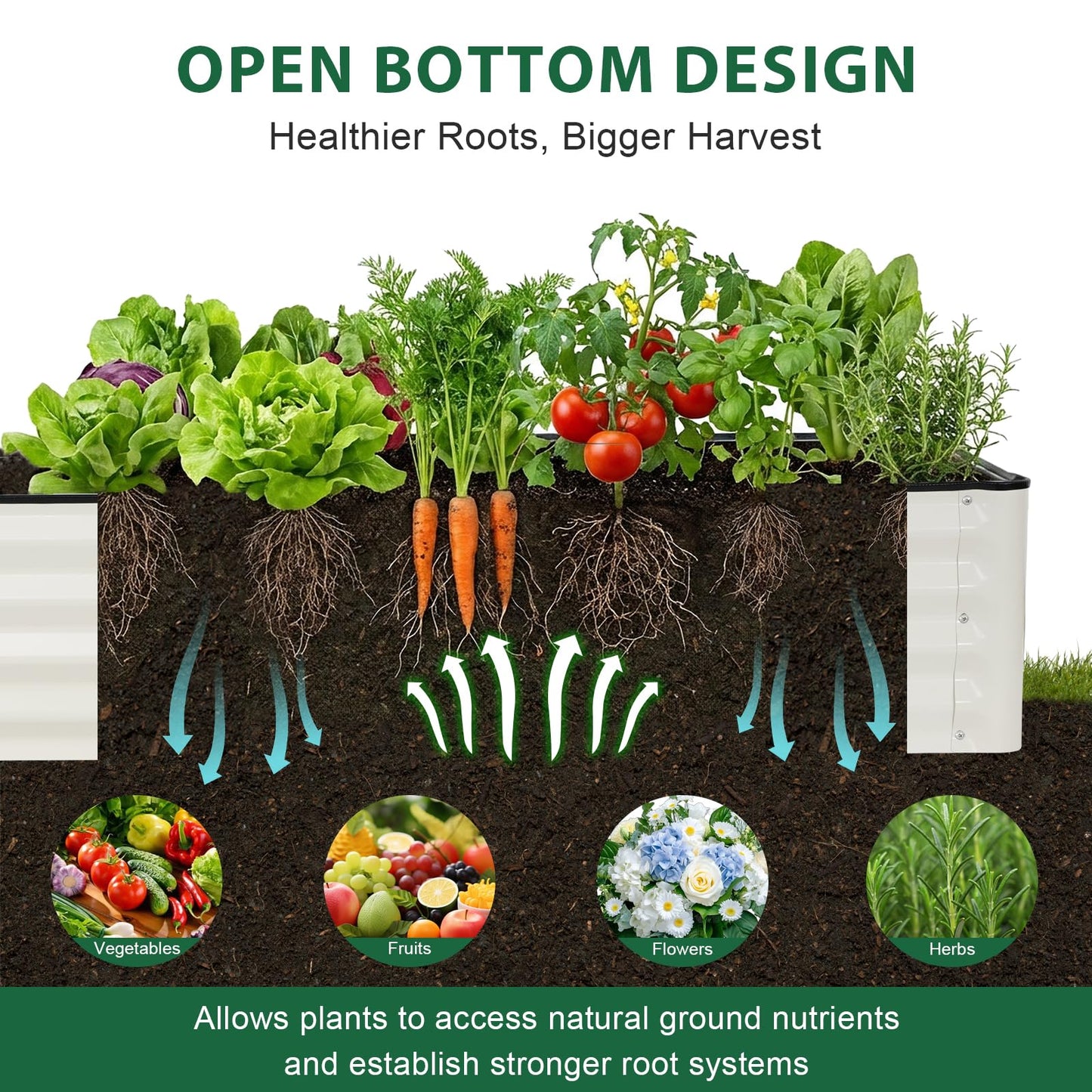IGOHEALS Galvanized Raised Garden Bed – 1 Pack 8x2x1 Ft Patented Leak-Proof Planter Box Outdoor Gardening Metal Raised Garden Beds Kits for Veggies, Herbs & Flowers (White)
