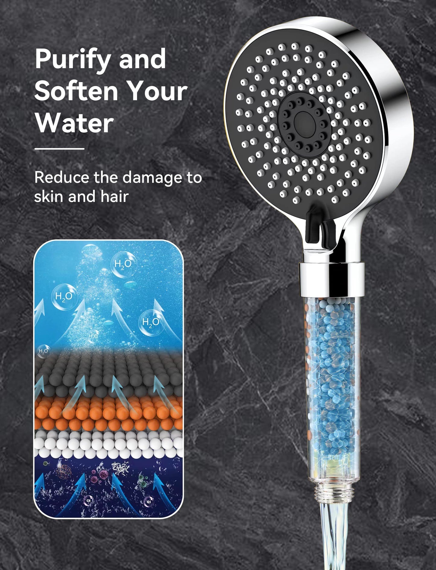 Magichome Shower Head, Upgraded Filter Shower Head High Pressure 5 Modes, Universal Hard Water Filter Showerhead with Extra Replaceable Accessories