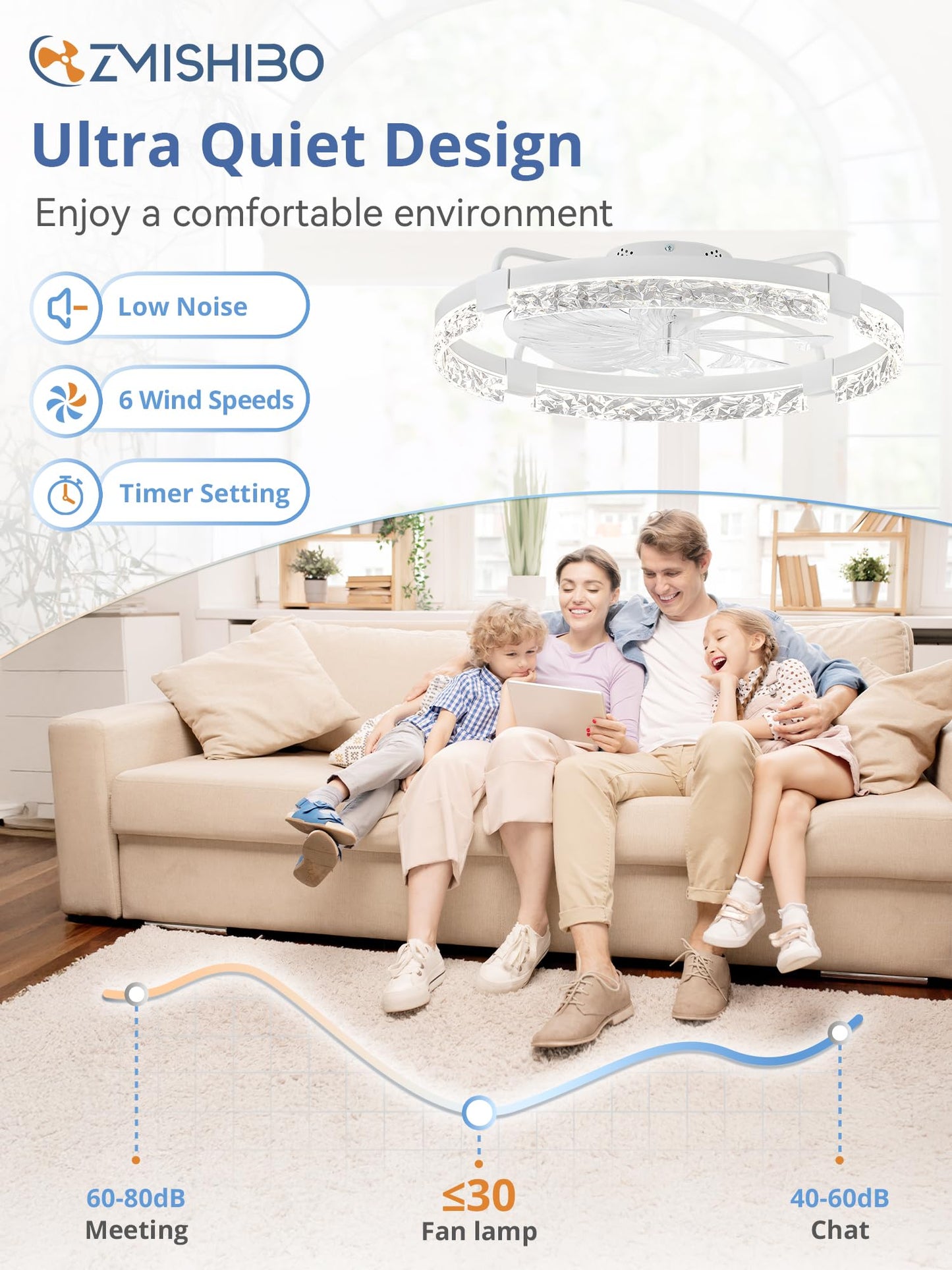 ZMISHIBO 24 Inch Flush Mount Ceiling Fan with Light, Bladeless Low Profile Enclosed Fan for Bedroom Kids Room, 6 Speeds Reversible DC Motor, 3CCT Dimmable Smart App Control