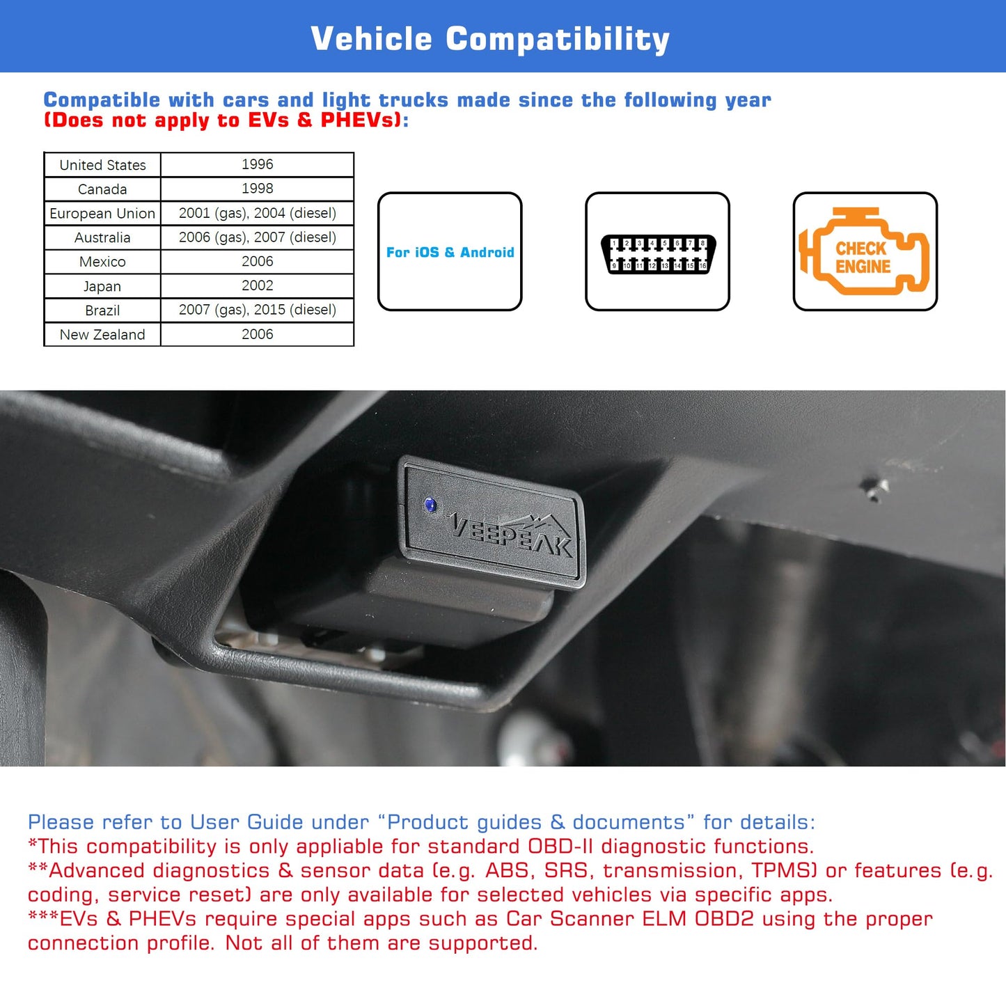 Veepeak OBDCheck BLE Bluetooth OBD II Scanner Car Check Engine Light Code Reader, Auto Dual Mode Bluetooth Diagnostic Scan Tool for iOS & Android
