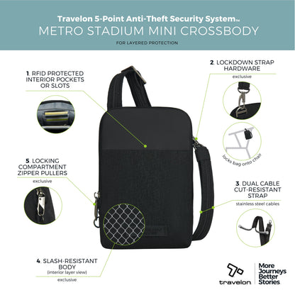 Travelon Anti-Theft Metro Stadium Mini Crossbody