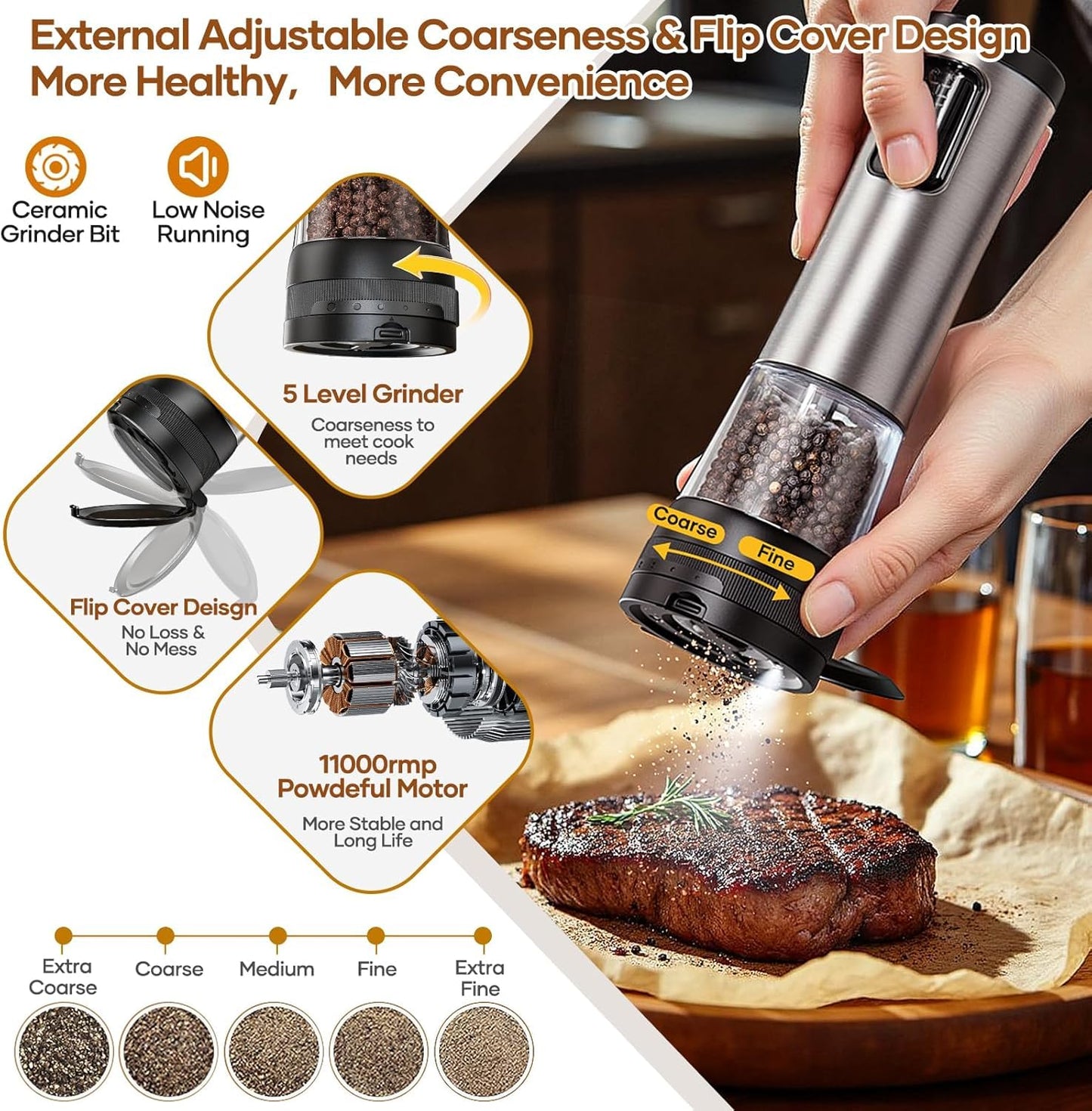 Electric Salt and Pepper Grinder Set, Automatic Rechargeable Salt and Pepper Grinder Set with 5 Adjustable Coarseness, Charging Base, LED Light Electric Salt and Pepper Shakers Set 100mL base (2-Pack)