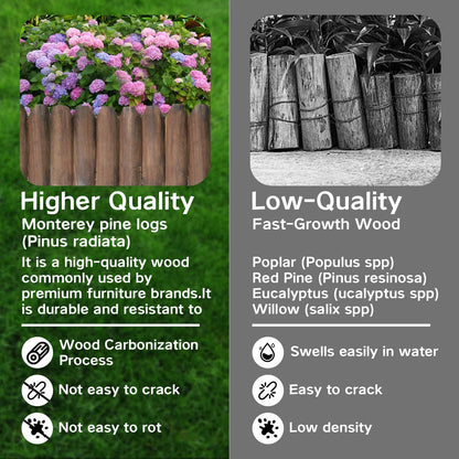 Wood Garden Edging, Wooden Fence Border Decorative Small Picket Panels for Flower Bed Barriers and Landscape Fencing