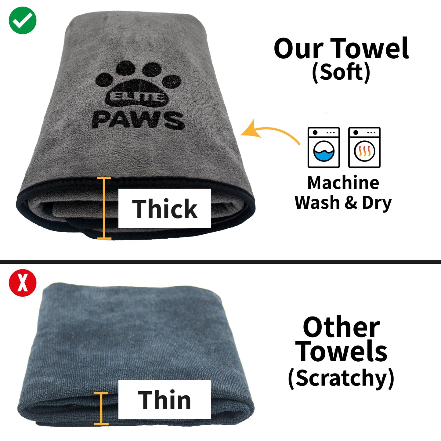 Elite Paws® UK: Ultra-Absorbent Luxury Dog Towel, Thicker Than Most, Super Soft Microfibre, Dries Pets Quickly, Large 140x70cm, Fast-Drying, Doubles as a Cozy Puppy Blanket, Machine Wash & Dry 1 Pack
