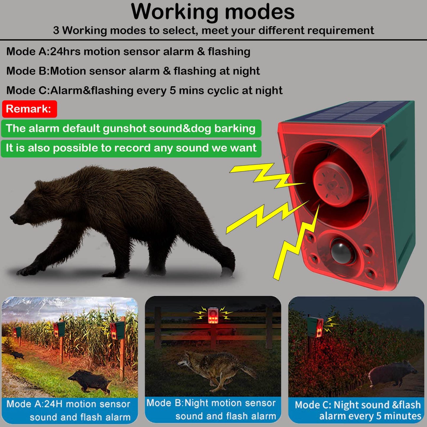 SENKEFEI SS Solar Outdoor Motion Sensor Alarm - Dog Barking & Gunshot Sound 130db Motion Detector Alarm Light,with Remote Controller for Home, Villa,Yard,Chicken coop,Farm,Barn, ZFD-11N-01, Green&red
