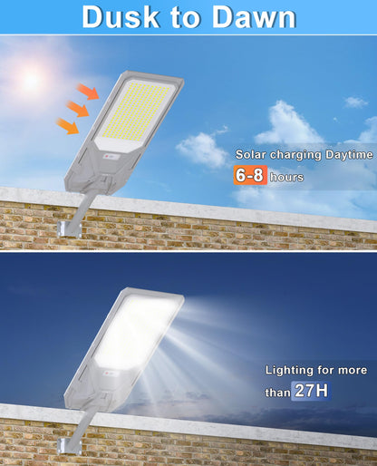 JAYNLT X-12000W Solar Street Lights,6500K Commercial Parking Lot Light Dusk to Dawn,IP68 Waterproof Flood Security Street Lights Motion Sensor for PlayCourt,Farm